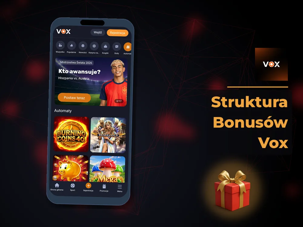 vox casino - Struktura Bonusów Vox