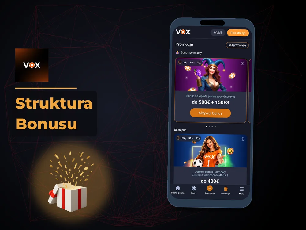 vox casino - Struktura Bonusu