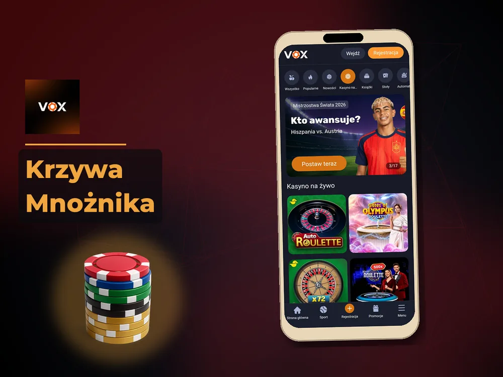 vox casino - Krzywa Mnożnika