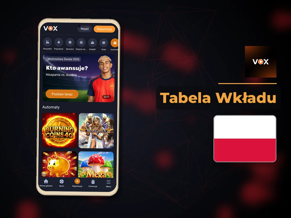 vox casino - Tabela Wkładu