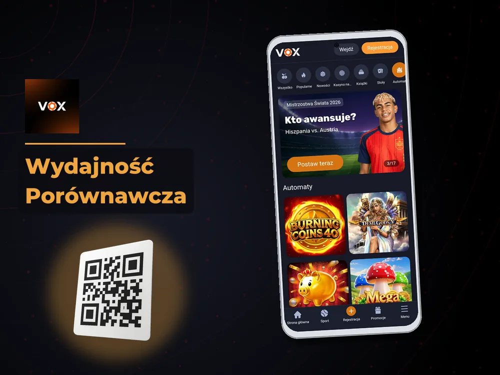 vox casino - Wydajność Porównawcza