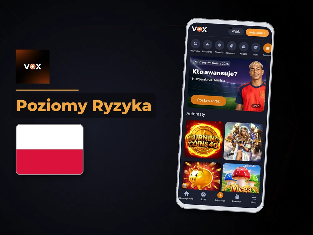 vox casino - Poziomy Ryzyka