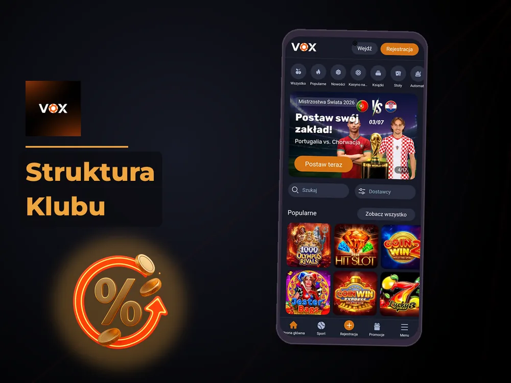 vox casino - Struktura Klubu