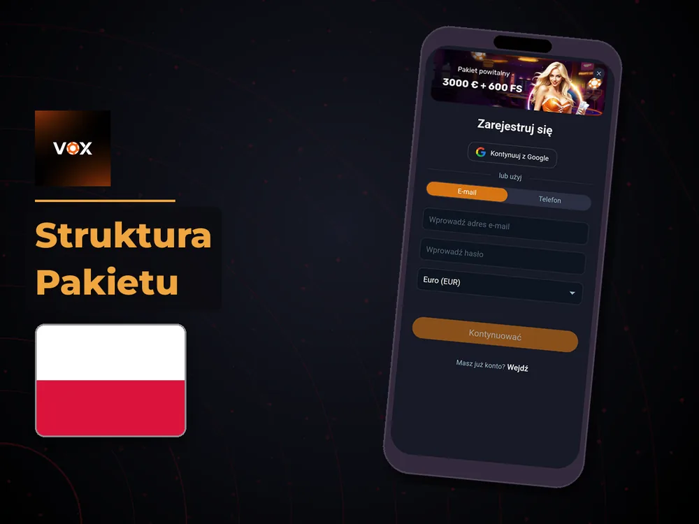 vox casino - Struktura Pakietu