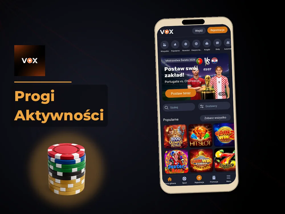 vox casino - Progi Aktywności